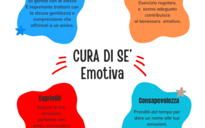 La cura di sé emotiva